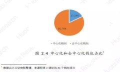 : 区块链平台运营管理办法最新解读